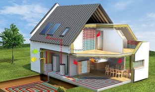 енергоспестяваща пасивна къща